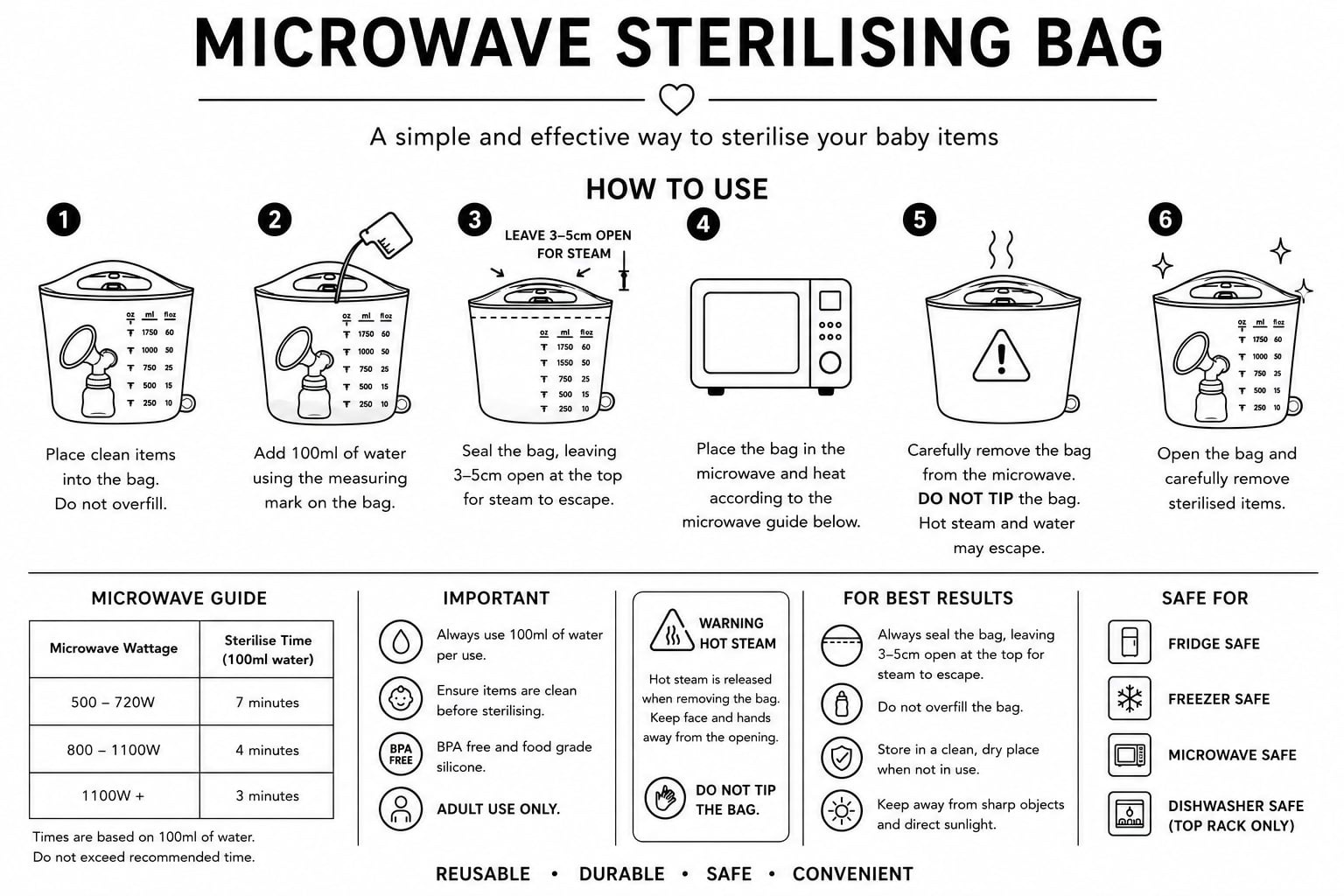 Silicone Microwave Steriliser bags in Keepsake Tin - Image 3